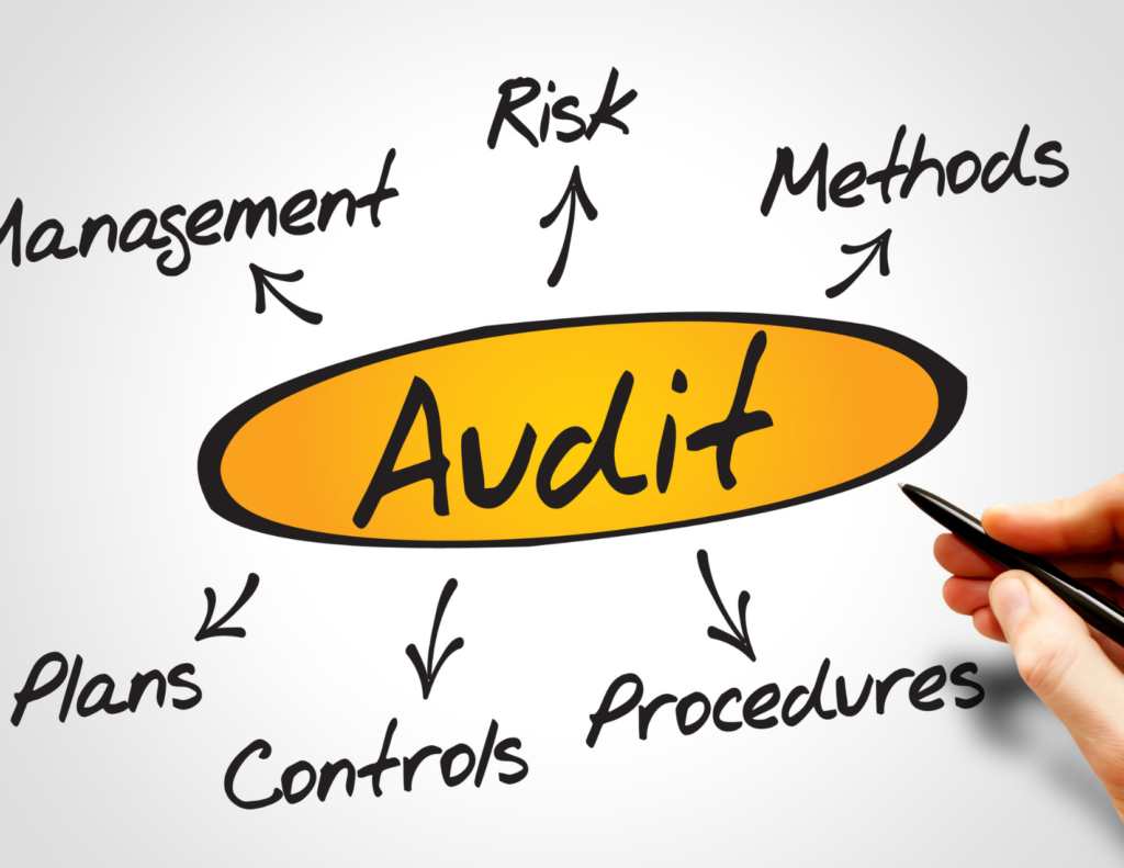 Audits and financial CFCPA for Insights