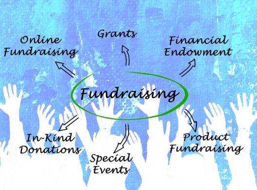 Artistic image that looks like a blue watercolor painting with white imprints of hands reaching up in the background. Words about fundraising, grants, special events, and donations float over the image.