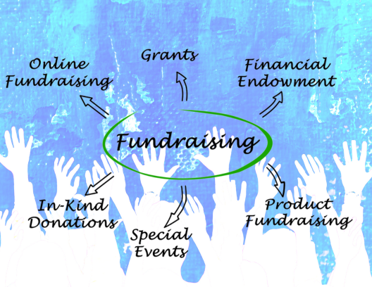 Artistic image that looks like a blue watercolor painting with white imprints of hands reaching up in the background. Words about fundraising, grants, special events, and donations float over the image.