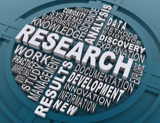 research words